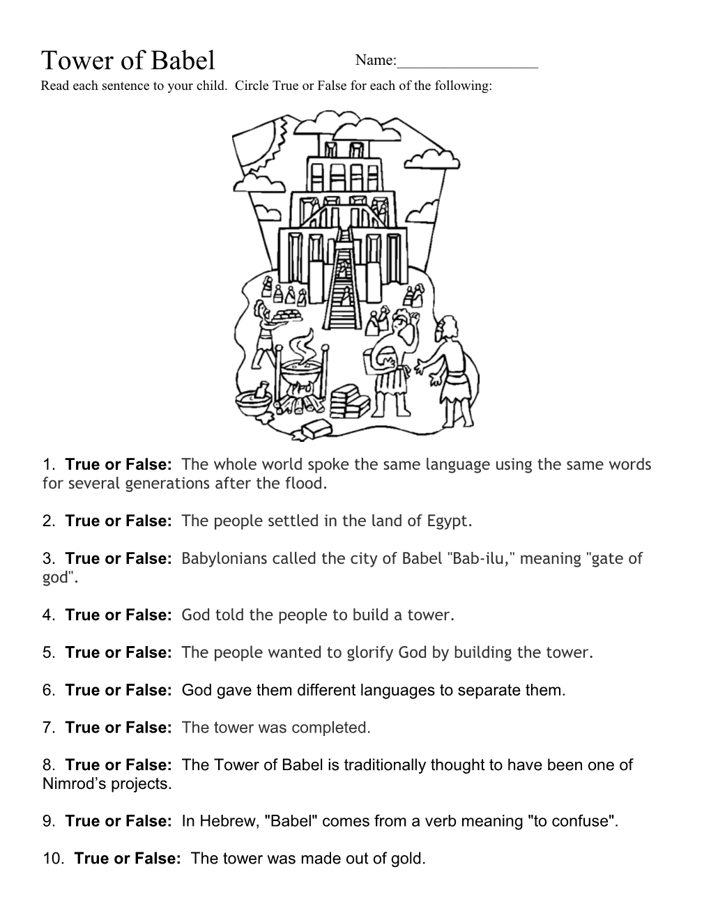 2. True Or False: the People Settled in the Land of Egypt