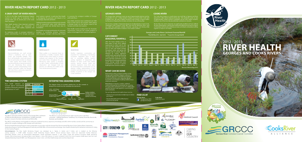 Report Card 2012-2013 Georges and Cooks Rivers
