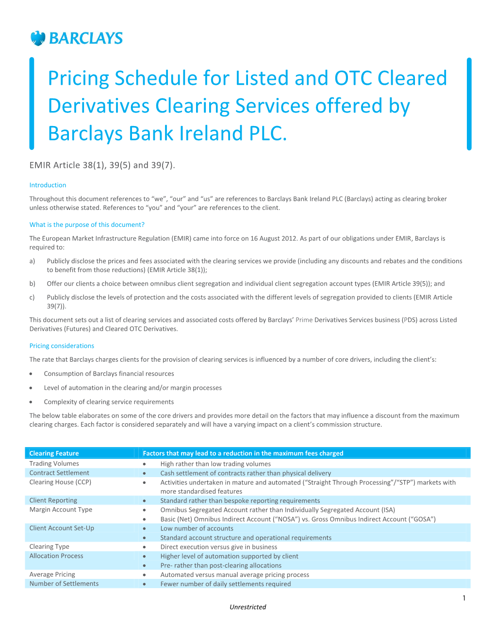 Pricing Schedule for Listed and OTC Cleared Derivatives Clearing Services Offered by Barclays Bank Ireland PLC