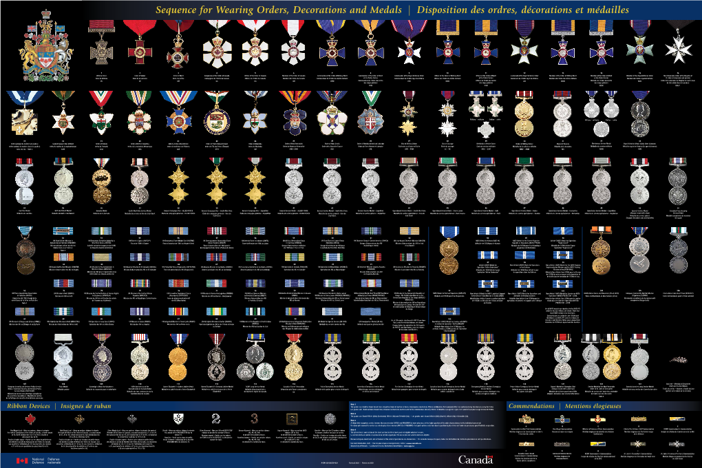 Disposition Des Ordres, Décorations Et Médailles