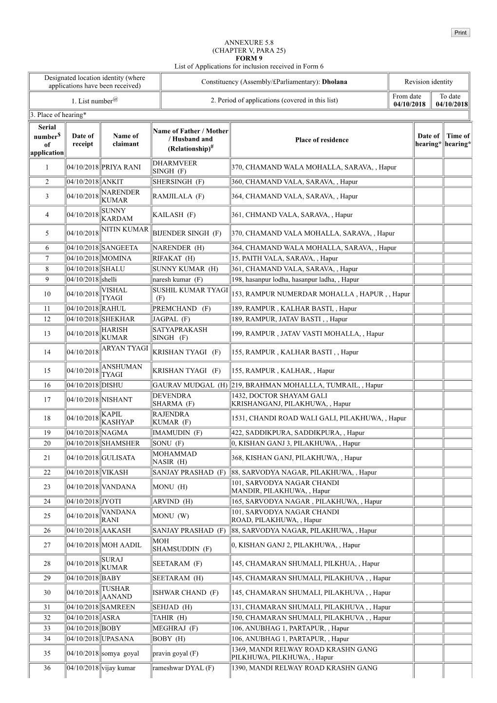 Where Constituency (Assembly/£Parliamentary): Dholana Revision Identity Applications Have Been Received) from Date to Date @ 2