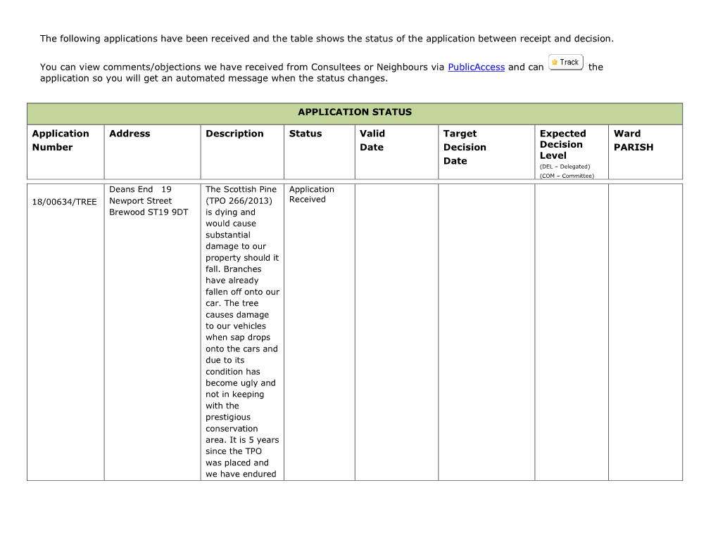 Initial Document