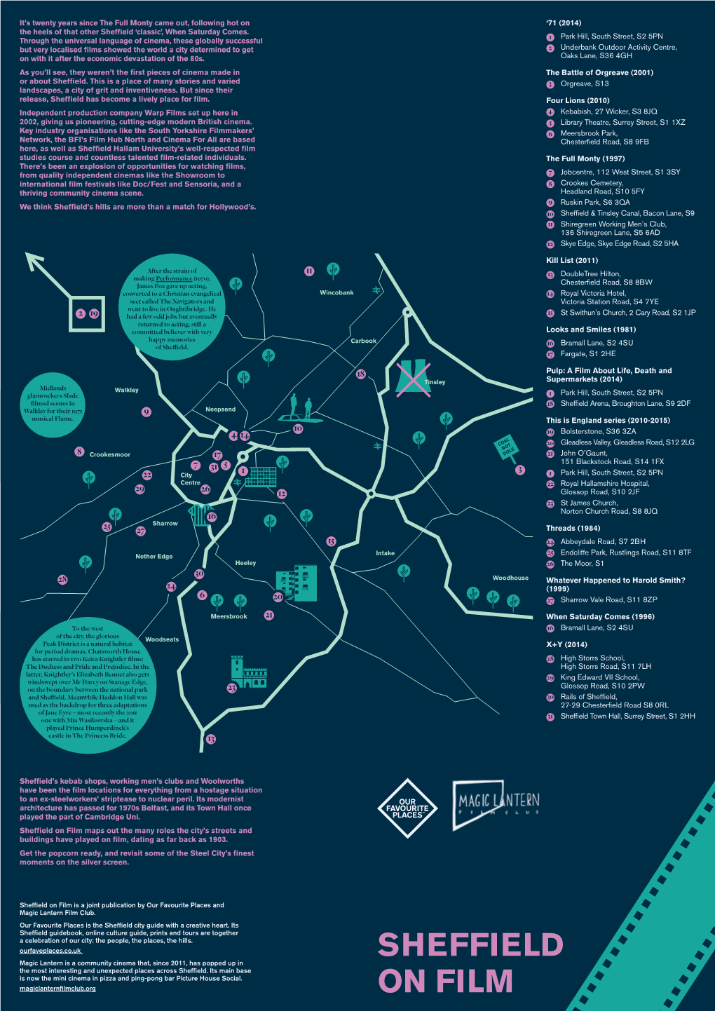 Sheffield on Film Maps out the Many Roles the City’S Streets and Buildings Have Played on Film, Dating As Far Back As 1903