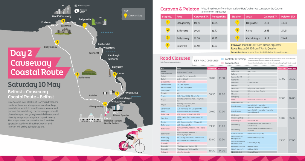 Day 2 Causeway Coastal Route