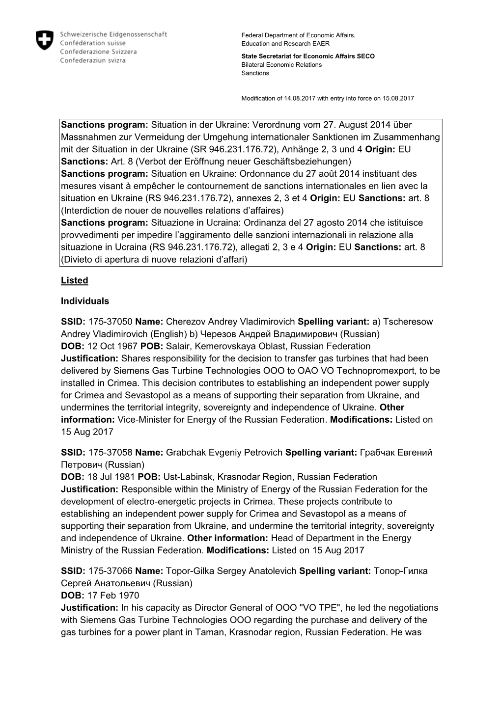 Sanctions Program: Situation in Der Ukraine: Verordnung Vom 27