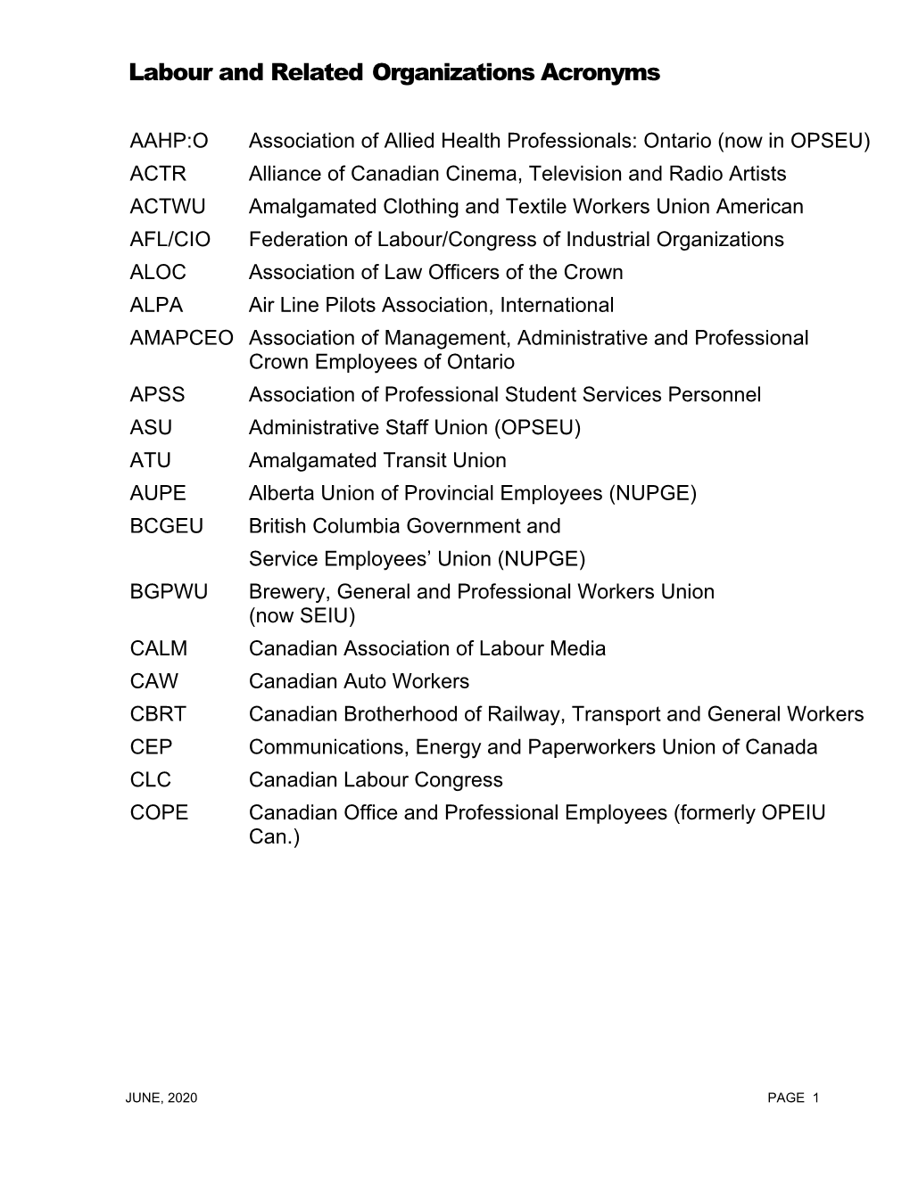 Labour and Related Organizations Acronyms