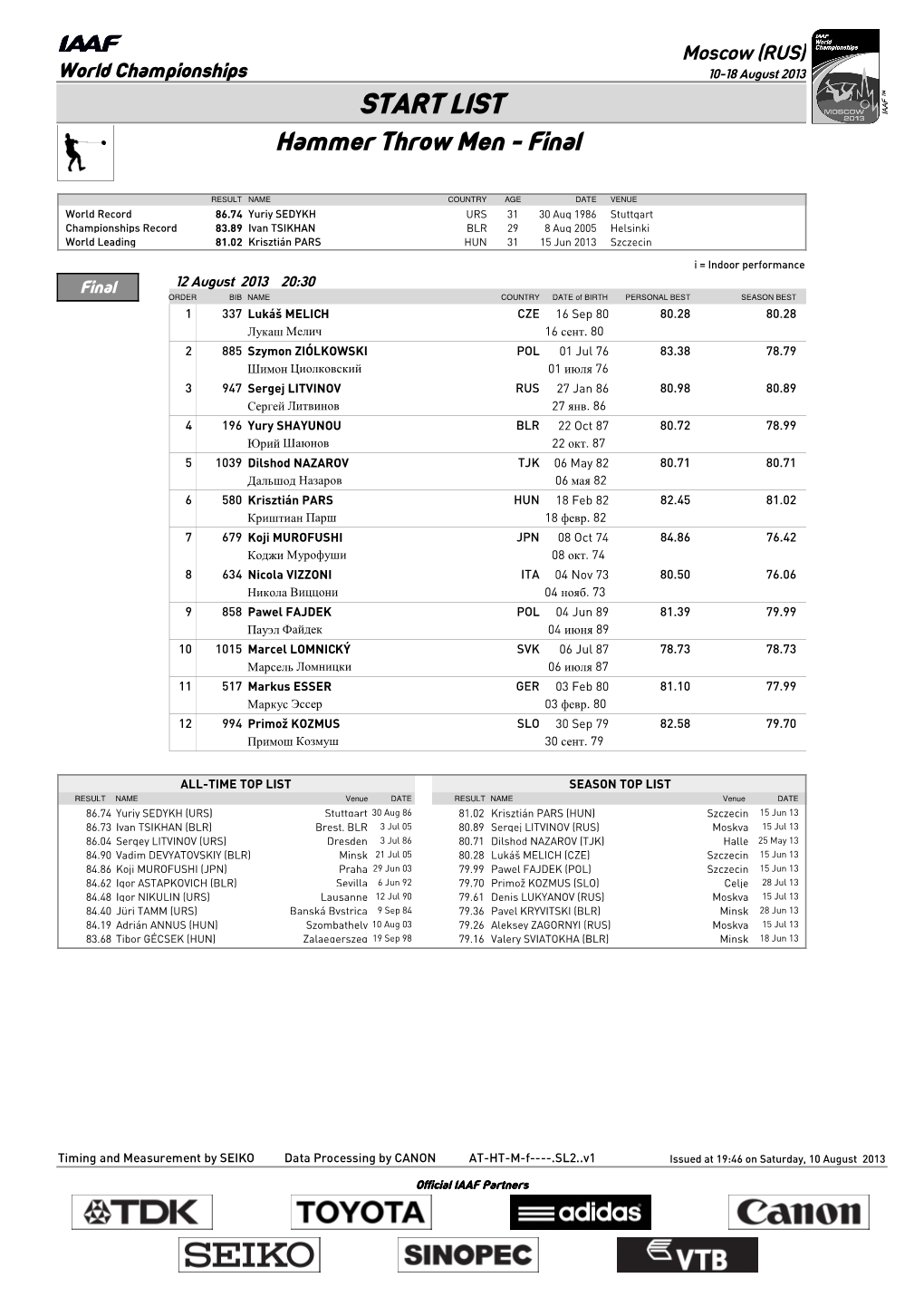 START LIST Hammer Throw Men - Final