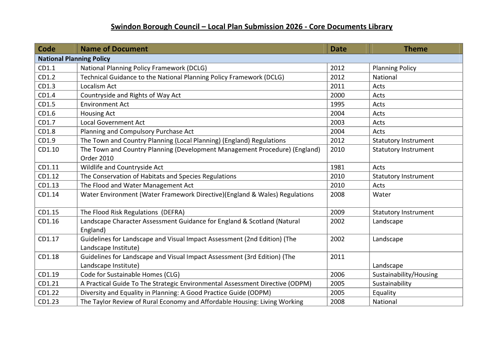 Local Plan Submission 2026 - Core Documents Library