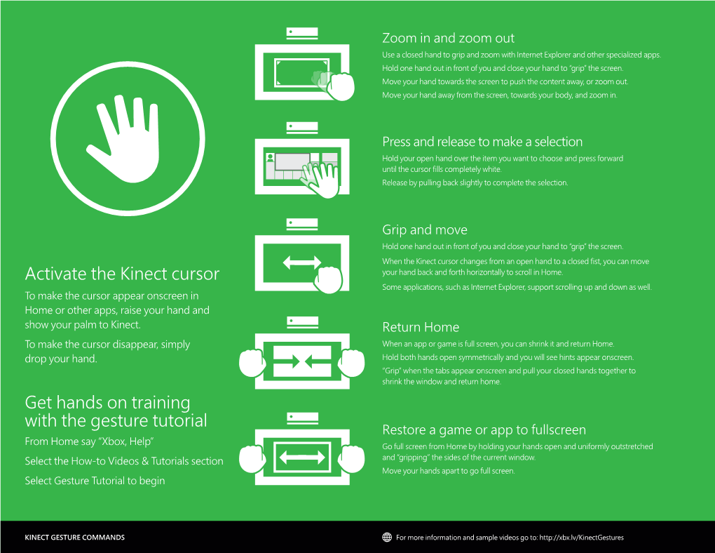 Xbox One Kinect and Voice Commands