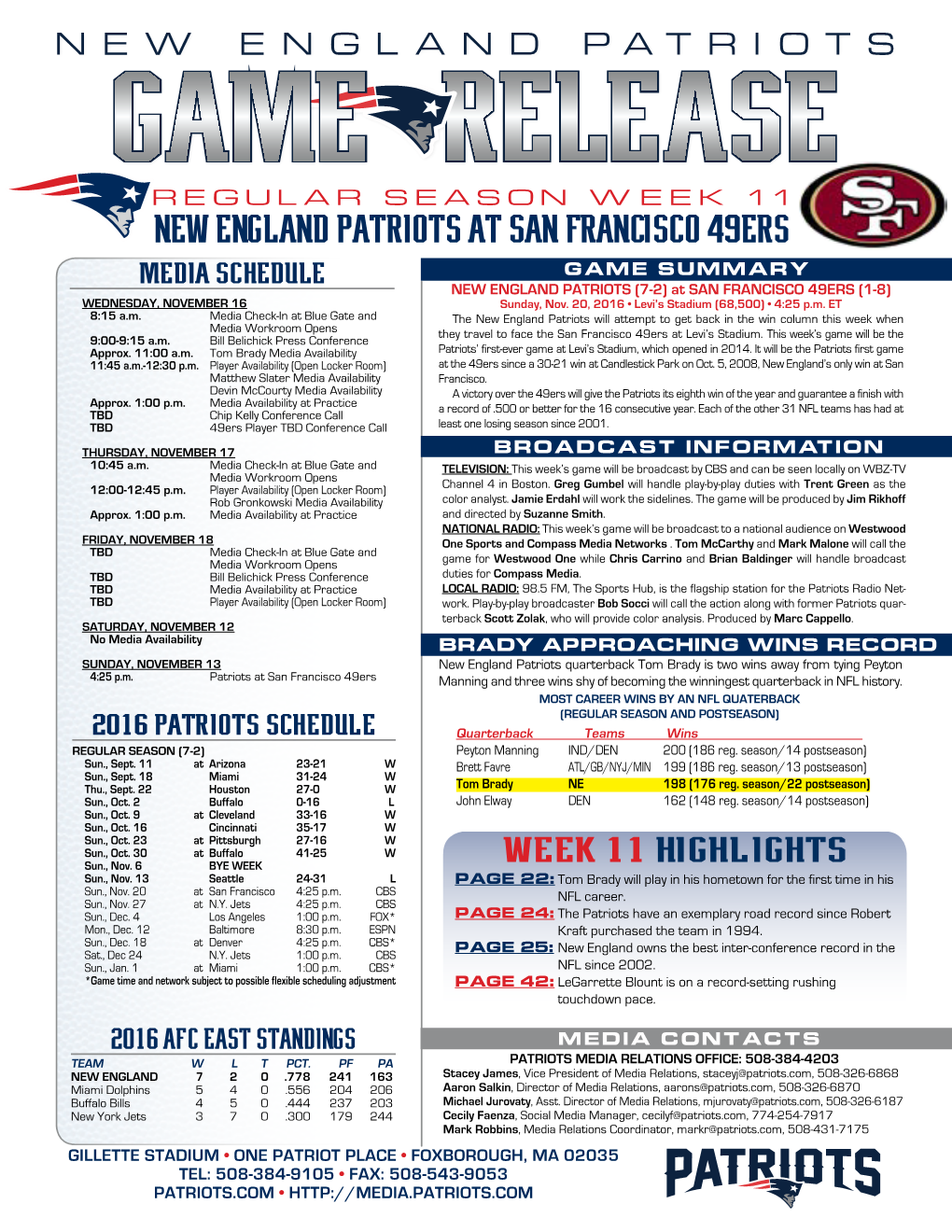 NEW ENGLAND PATRIOTS at San Francisco 49Ers MEDIA SCHEDULE GAME SUMMARY NEW ENGLAND PATRIOTS (7-2) at SAN FRANCISCO 49ERS (1-8) WEDNESDAY, NOVEMBER 16 Sunday, Nov