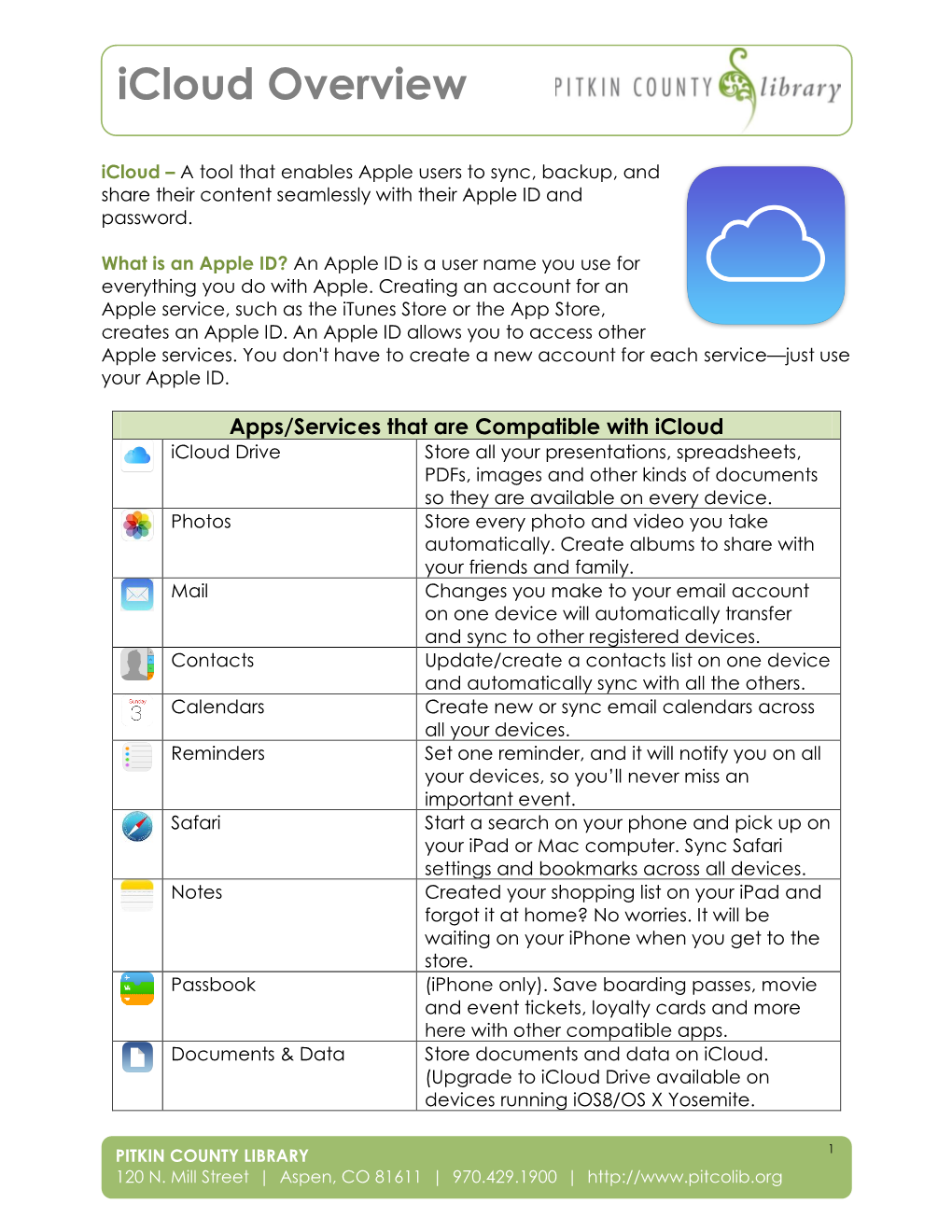 Icloud Overview