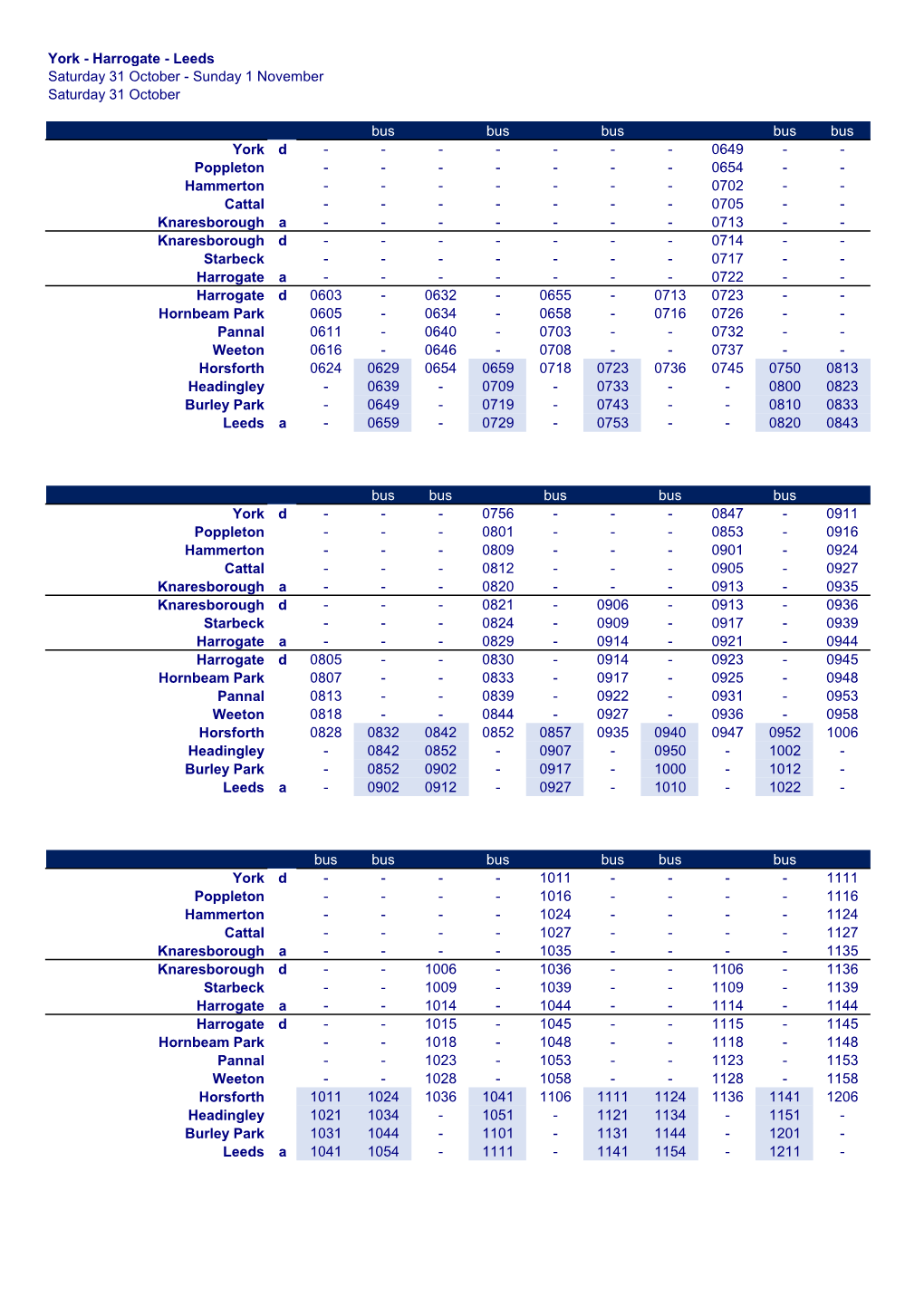 York - Harrogate - Leeds Saturday 31 October - Sunday 1 November Saturday 31 October