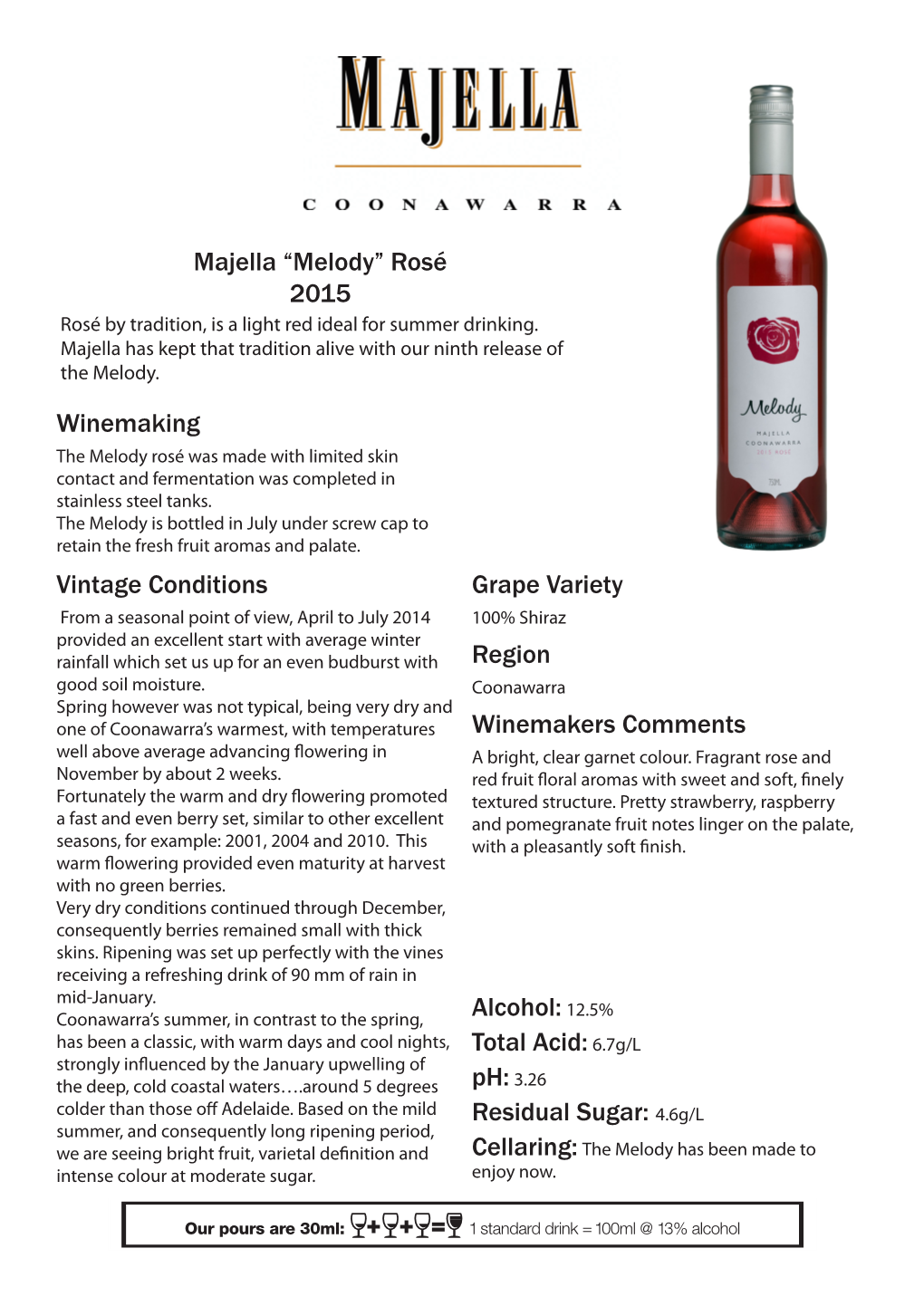 Majella “Melody” Rosé 2015 Winemaking Vintage Conditions