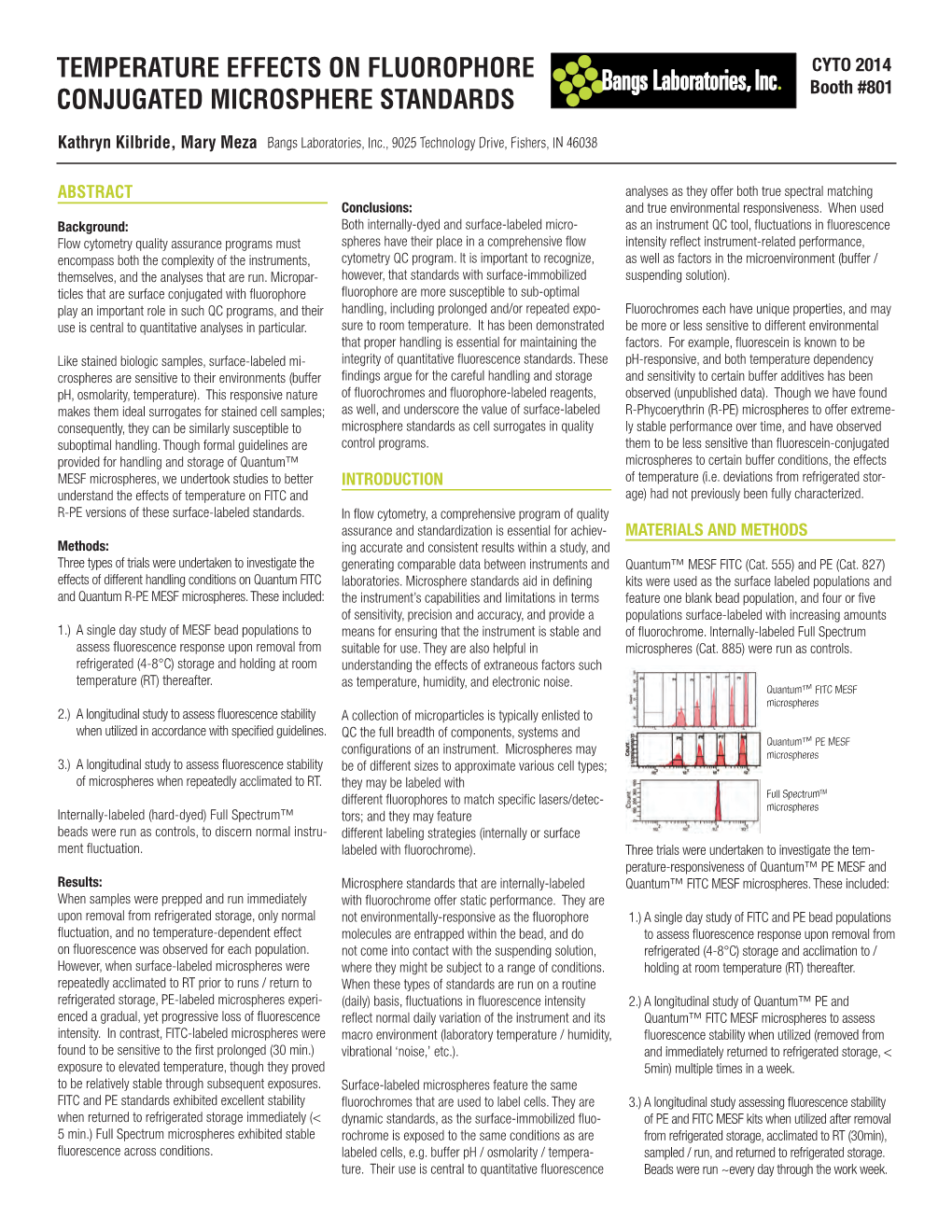 Temperature Effects on Fluorophore Conjugated Microsphere Standards