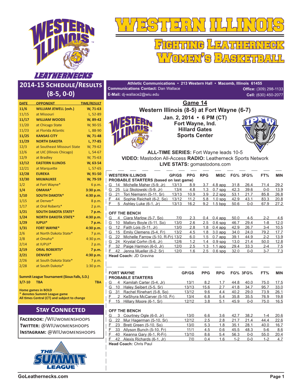 WESTERN ILLINOIS Fighting Leatherneck Women’S Basketball