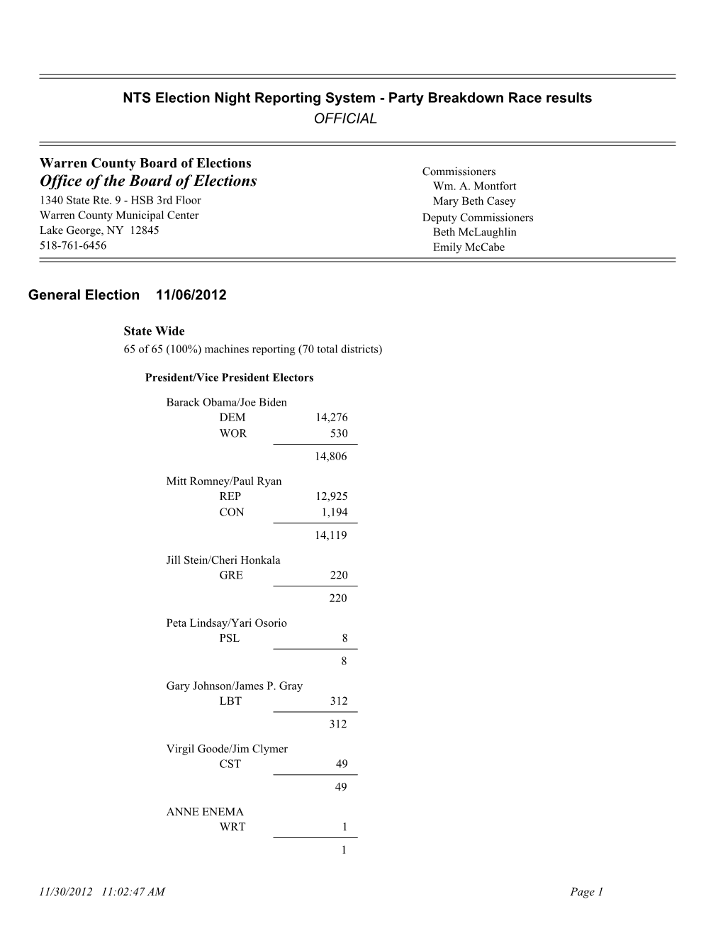 Accumulated Race Results