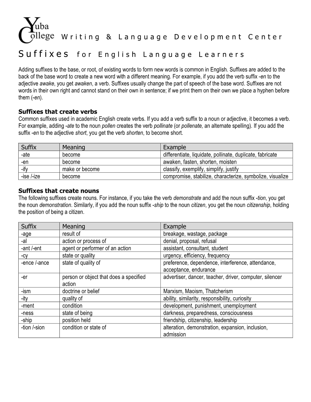 Suffixes for English Language Learners