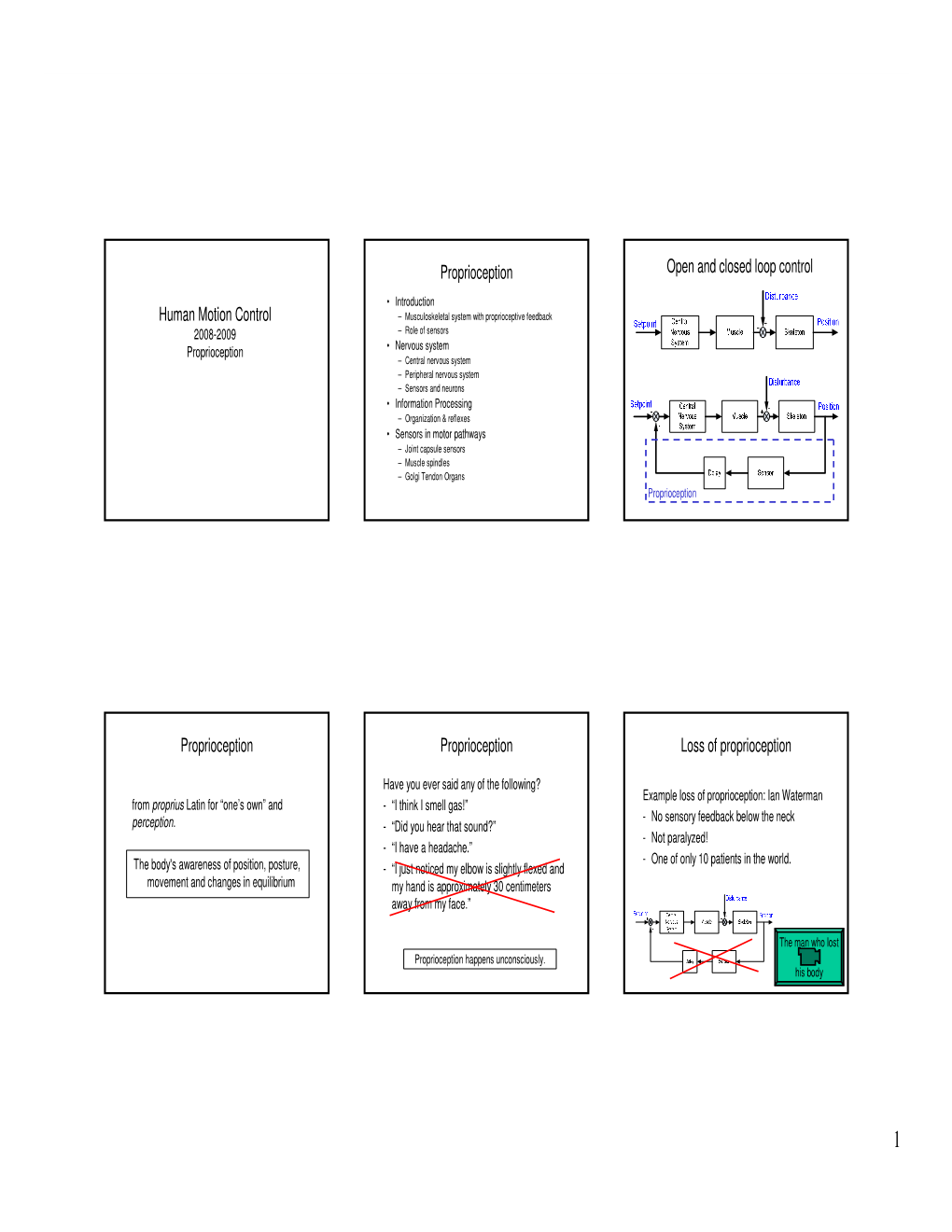 Human Motion Control Proprioception Open and Closed Loop Control