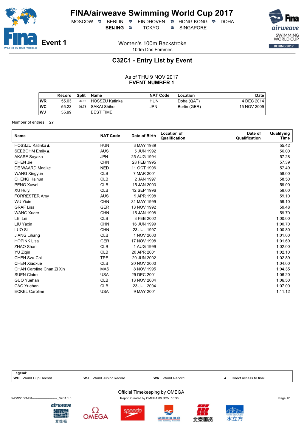 FINA/Airweave Swimming World Cup 2017 MOSCOW BERLIN EINDHOVEN HONG-KONG DOHA BEIJING TOKYO SINGAPORE