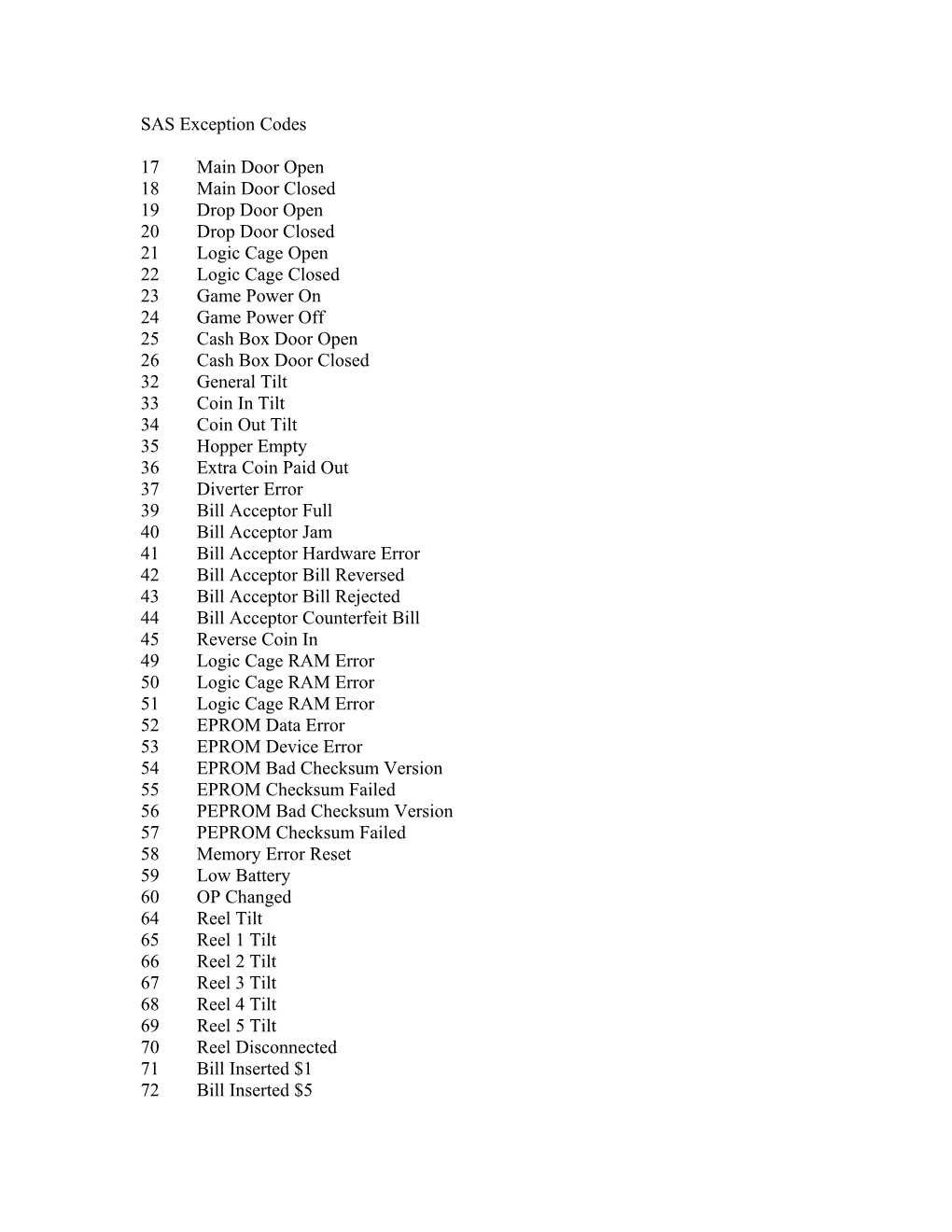 SAS Exception Codes