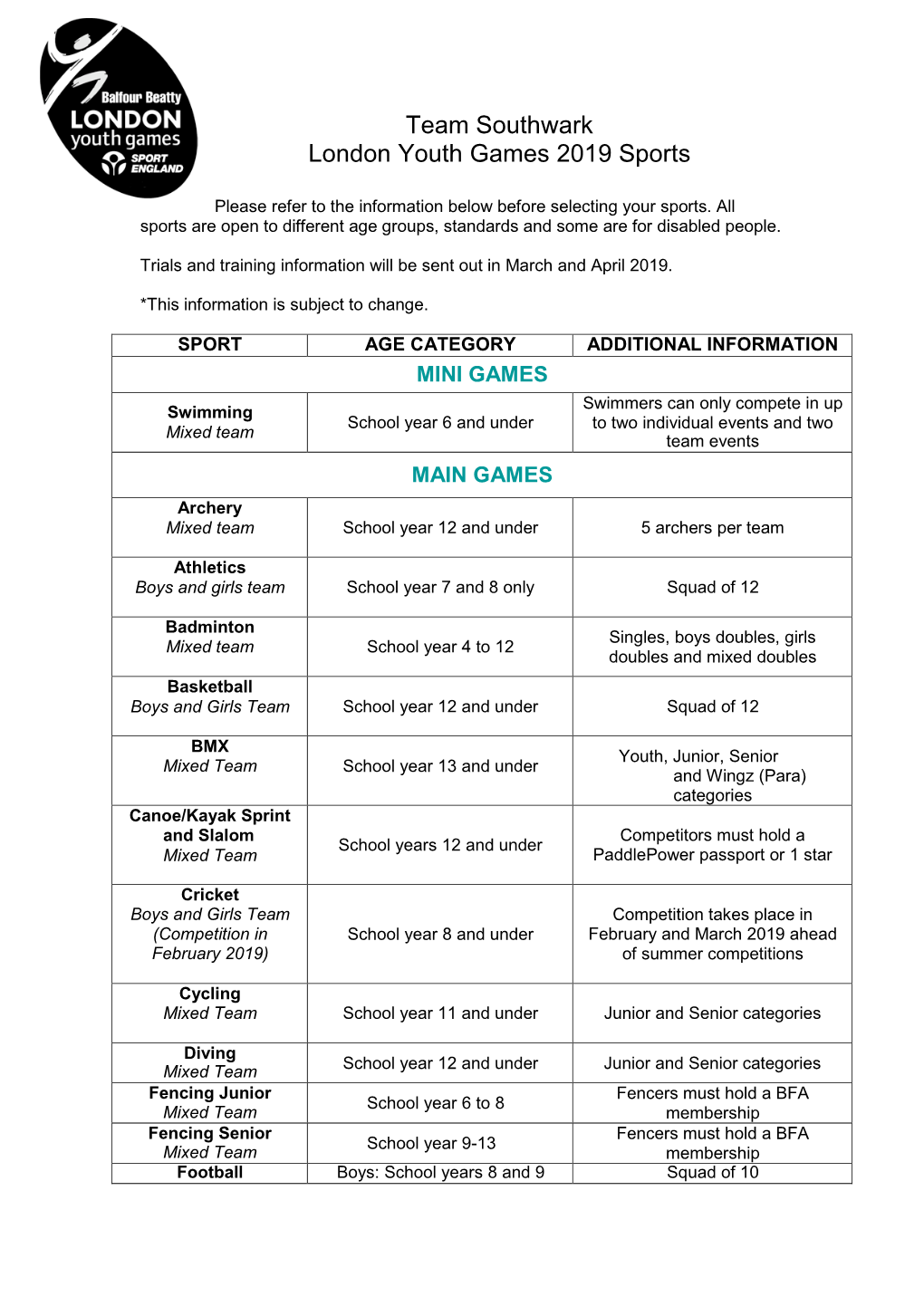 Team Southwark London Youth Games 2019 Sports