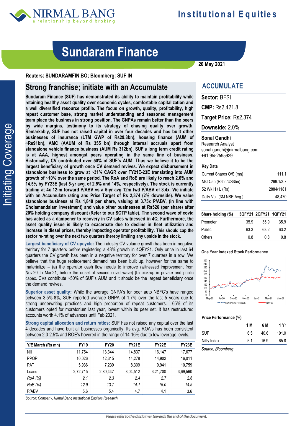 Sundaram Finance 20 May 2021