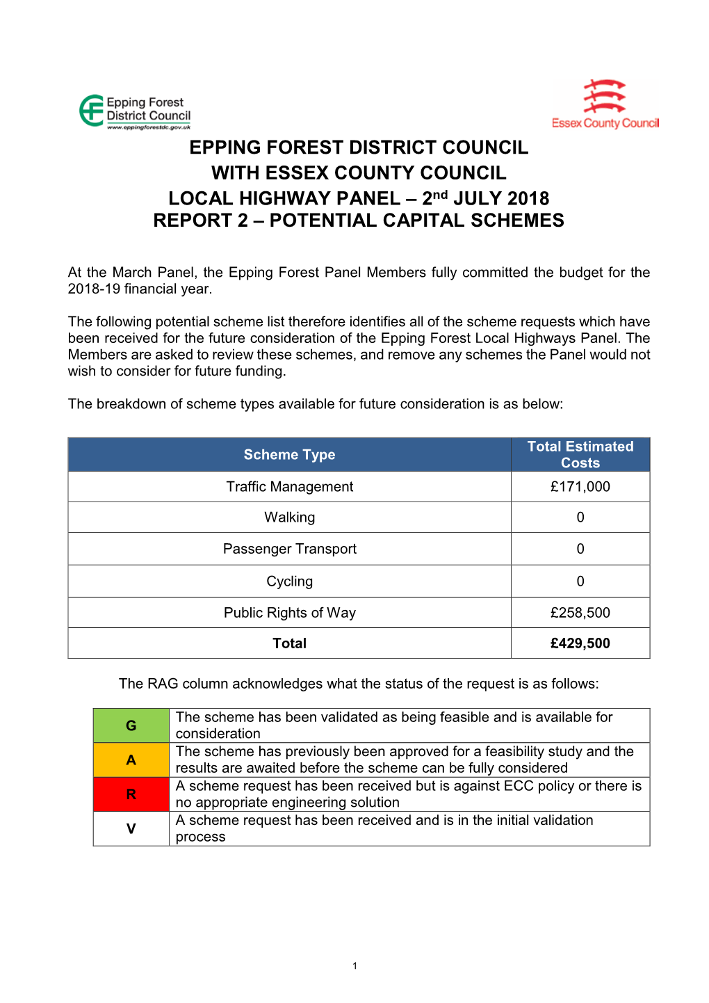 EPPING FOREST DISTRICT COUNCIL with ESSEX COUNTY COUNCIL LOCAL HIGHWAY PANEL – 2Nd JULY 2018 REPORT 2 – POTENTIAL CAPITAL SCHEMES