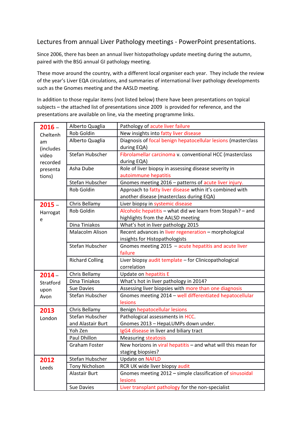 Lectures from Annual Liver Pathology Meetings - Powerpoint Presentations