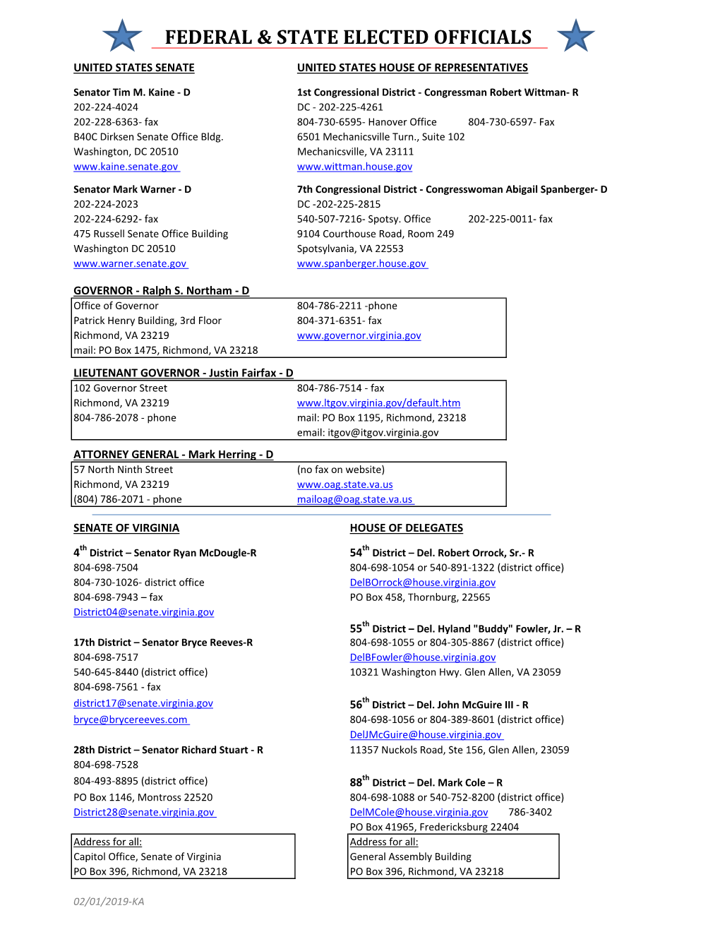 Federal & State Elected Officials (PDF)