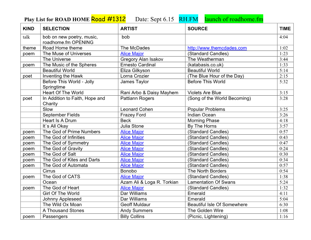 Road1312 Sept6,15 Playlist