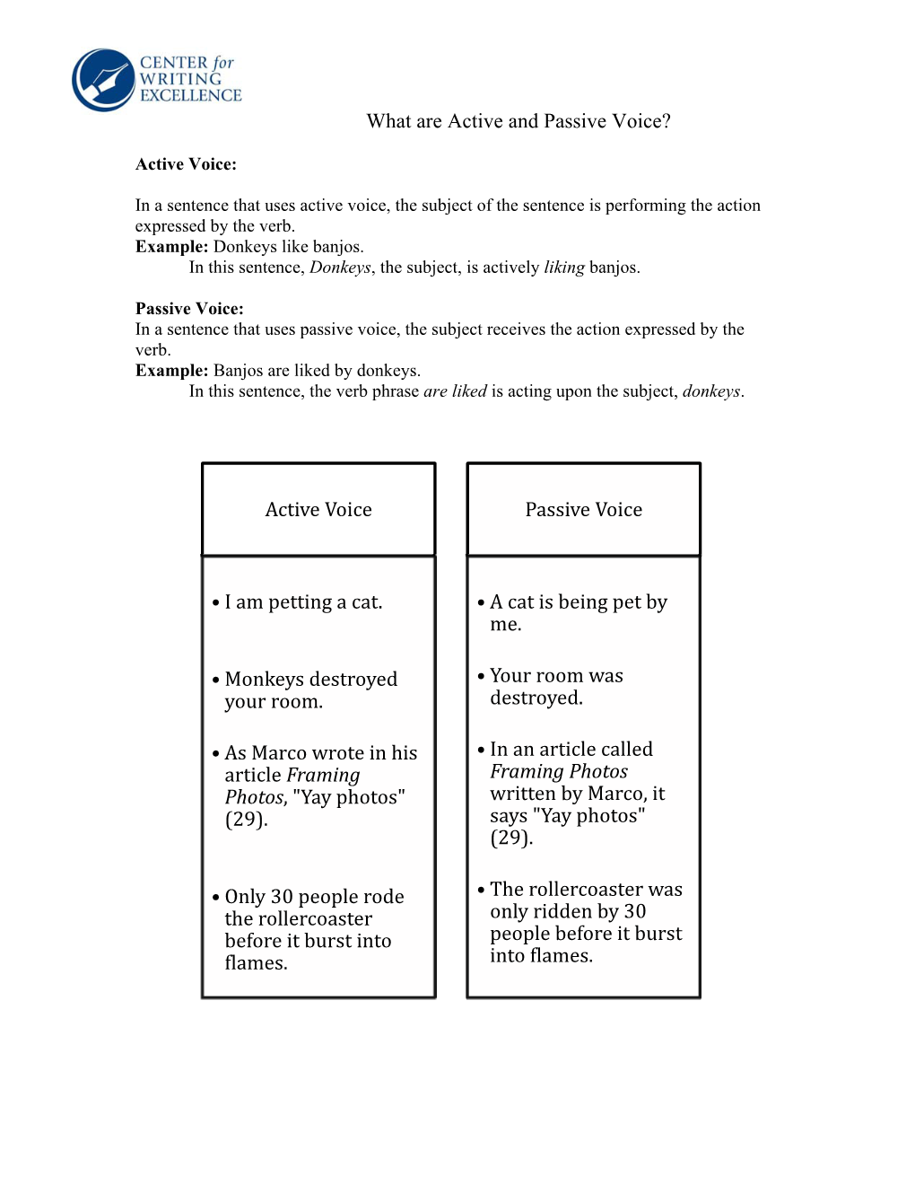 What Are Active and Passive Voice? Active Voice • I Am Petting a Cat