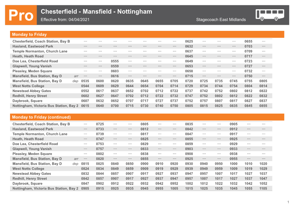 Mansfield - Nottingham Pro Effective From: 04/04/2021 Stagecoach East Midlands