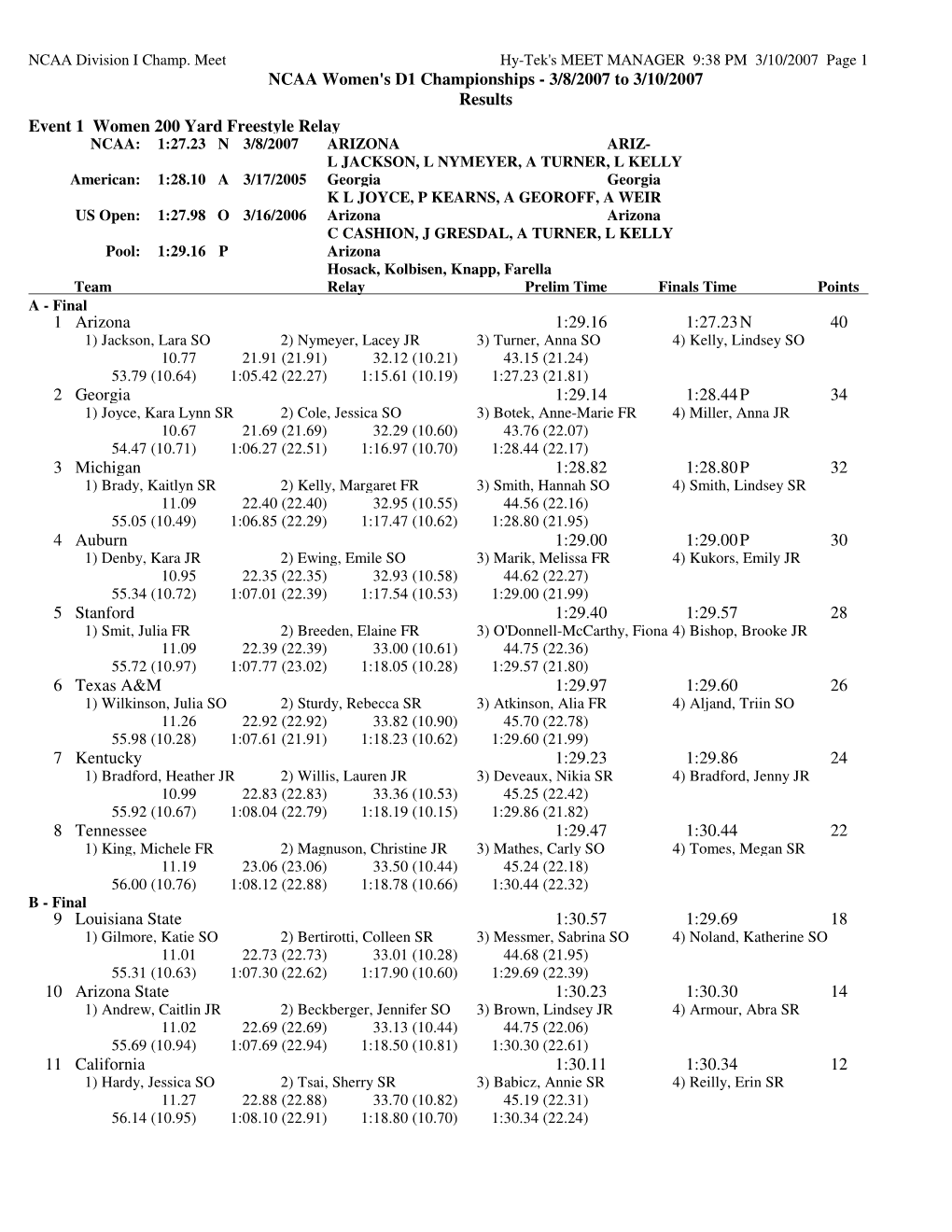 2007 Page 1 NCAA Women's D1 Championships - 3/8/2007 to 3/10/2007 Results