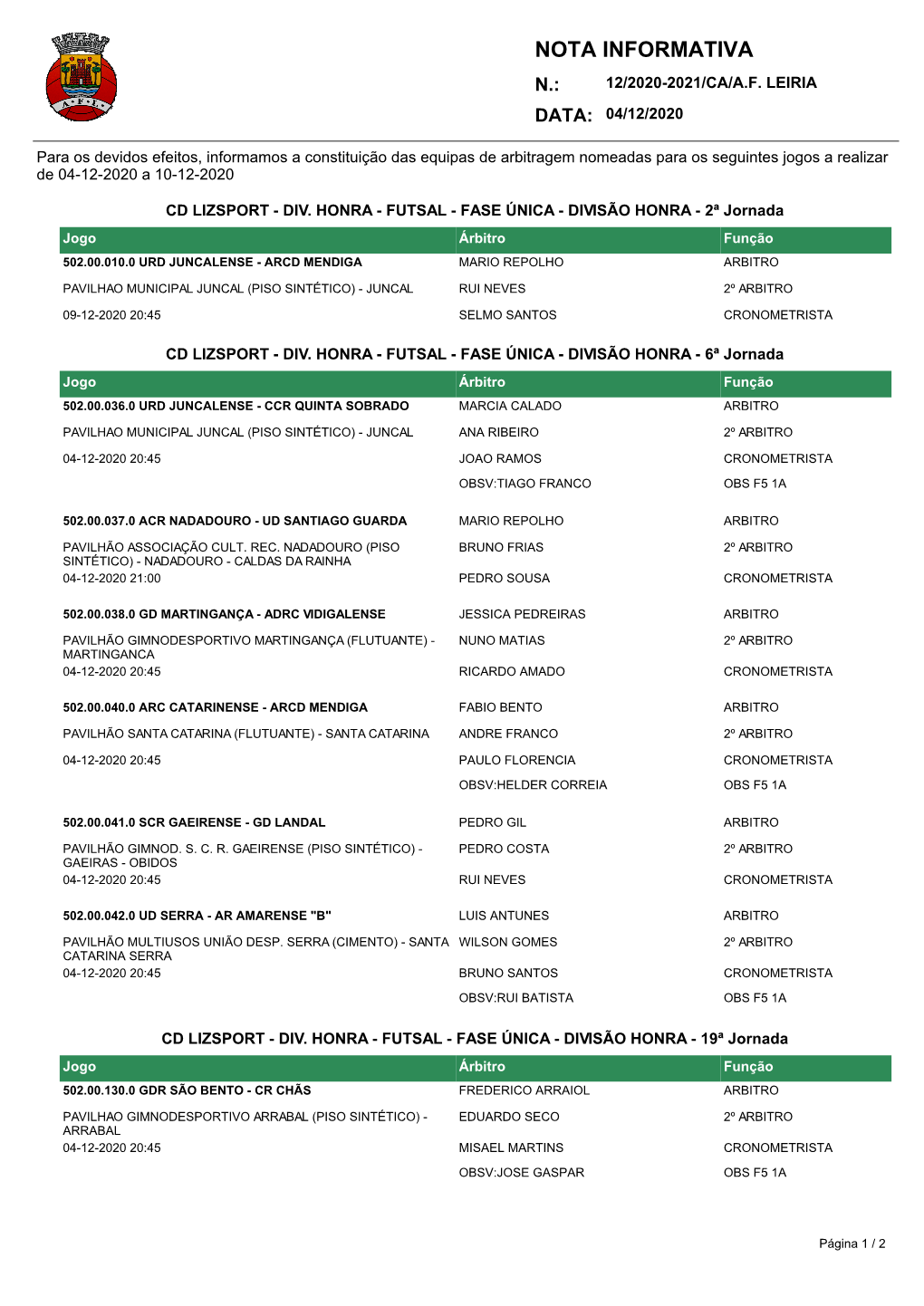 Nota Informativa N.: 12/2020-2021/Ca/A.F