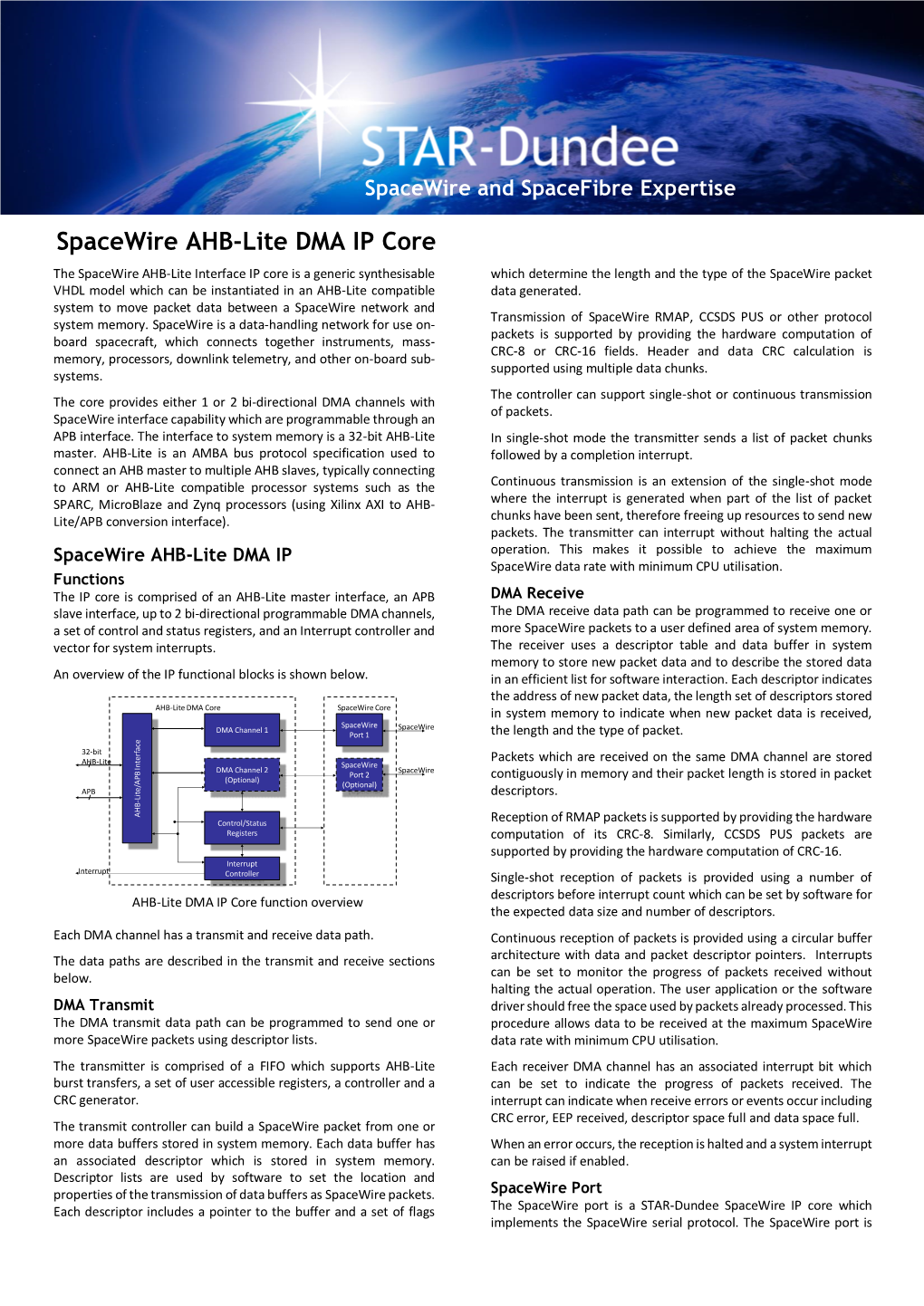 Spacewire Interface DMA Controller IP Core 380.09 KB