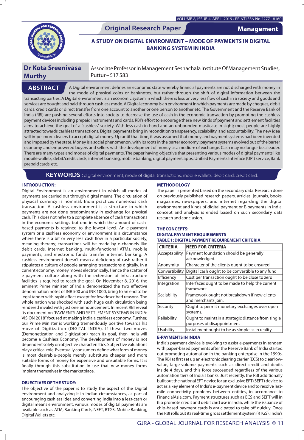 Original Research Paper Dr Kota Sreenivasa Murthy Management