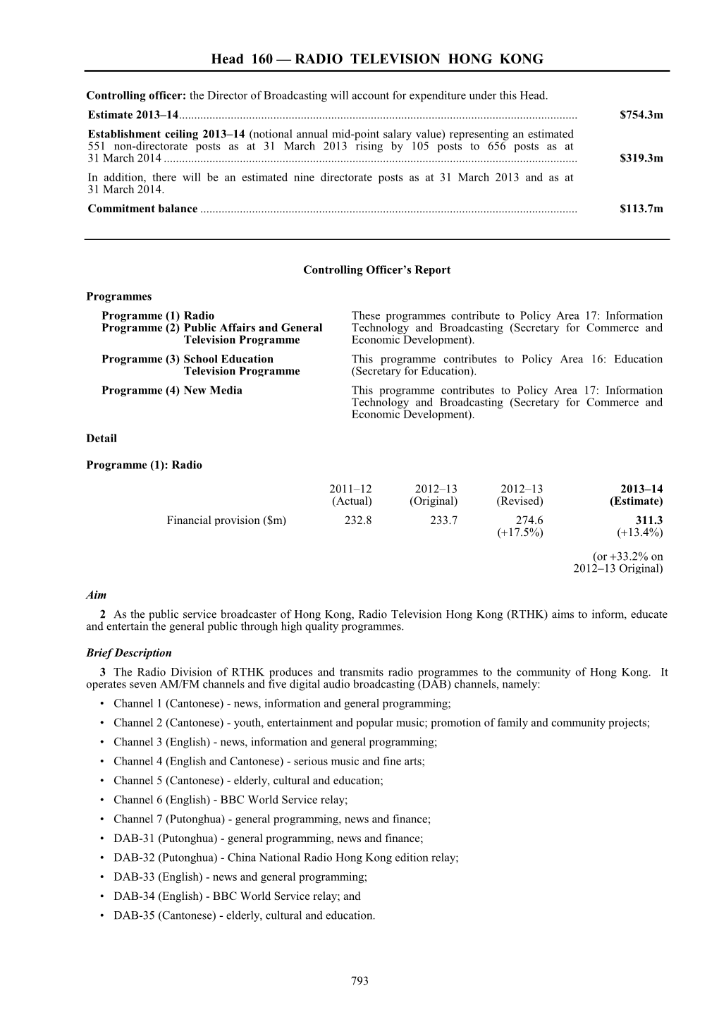 Head 160 — RADIO TELEVISION HONG KONG