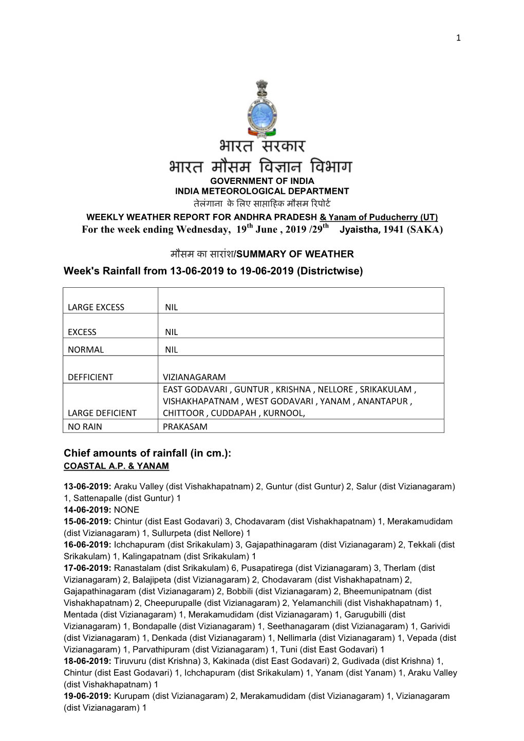 (SAKA) Week's Rainfall from 13-06-2019 to 19-06-2019 (Dis