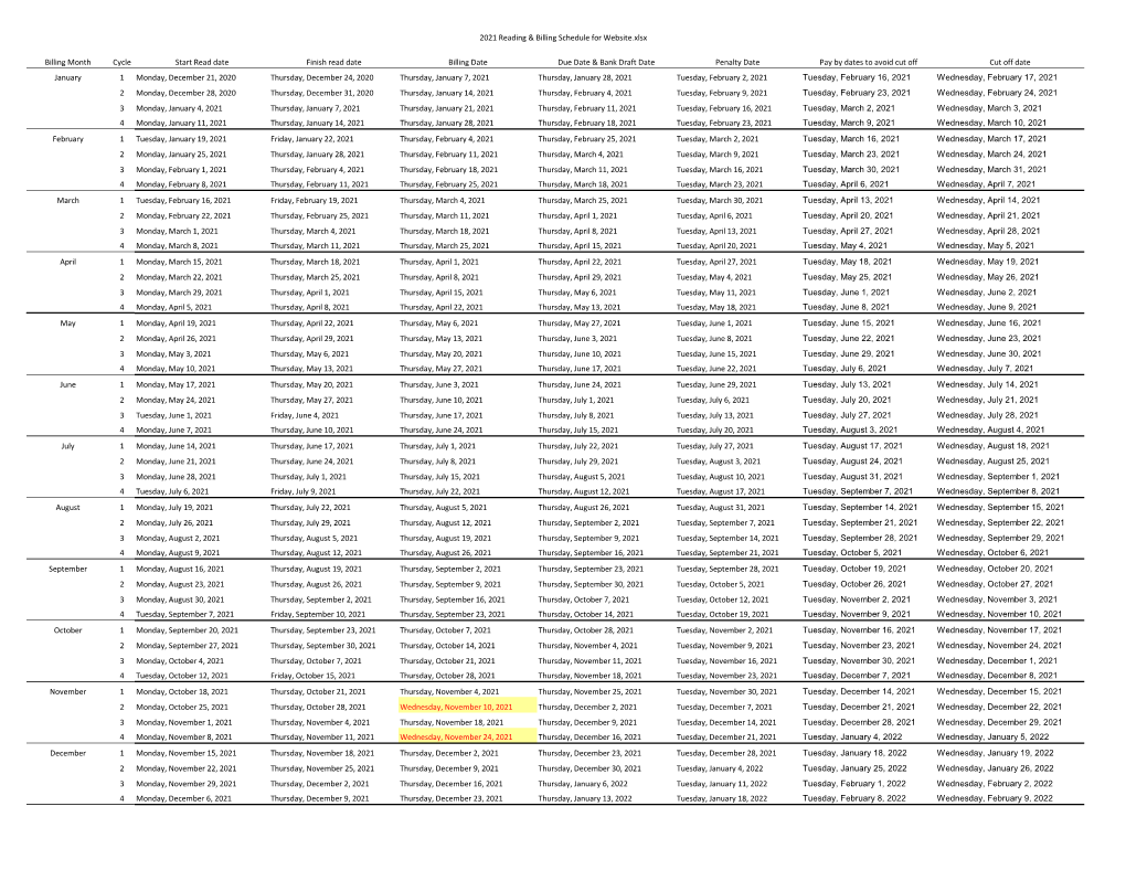 Utility Billing Dates 2021