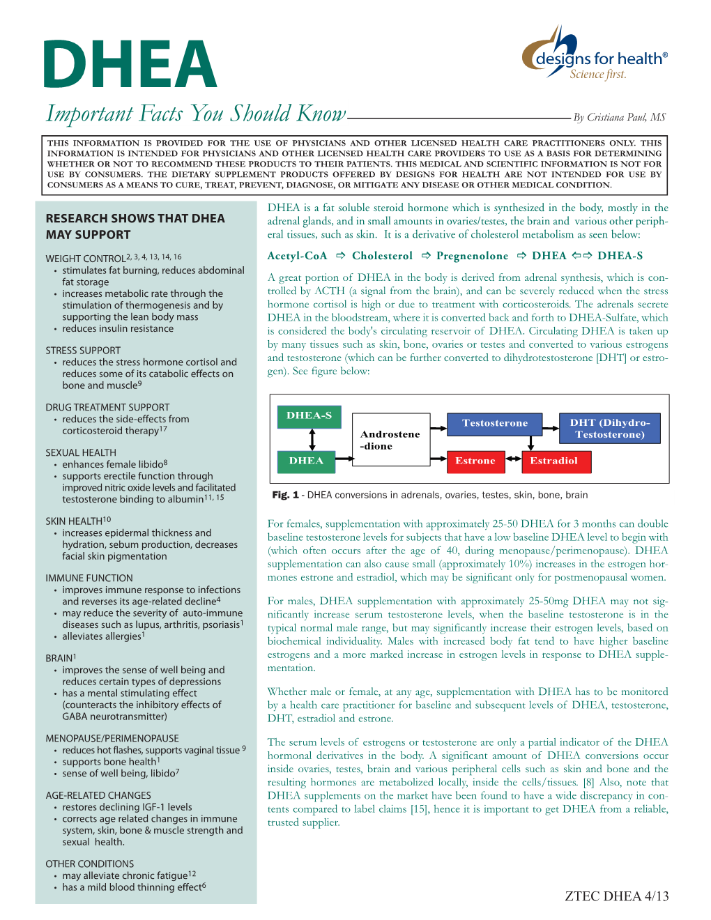 DHEA Important Facts You Should Know by Cristiana Paul, MS
