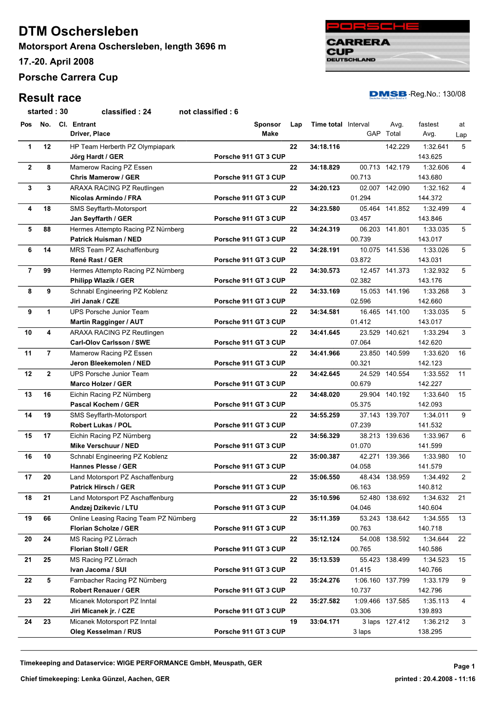 DTM Oschersleben Motorsport Arena Oschersleben, Length 3696 M 17.-20