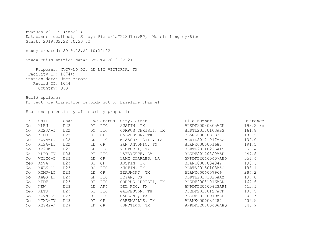 Database: Localhost, Study: Victoriatx23d15kwfp, Model: Longley-Rice Start: 2019.02.22 10:20:52