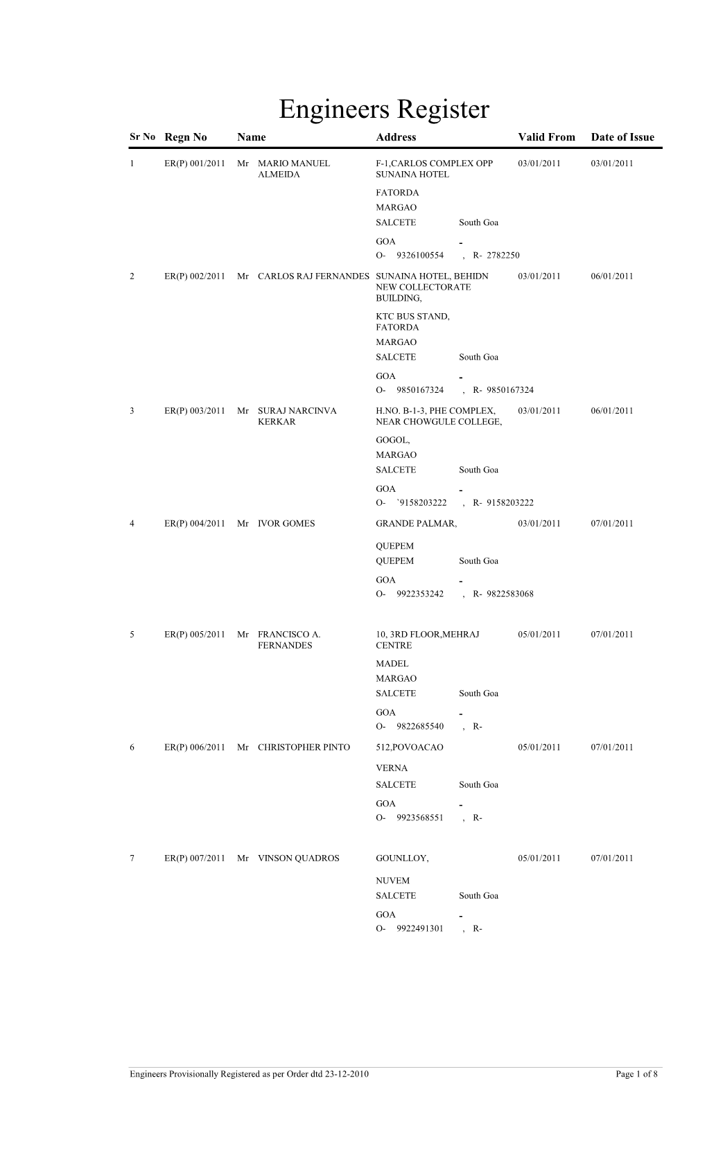 Engineers Register Sr No Regn No Name Address Valid from Date of Issue