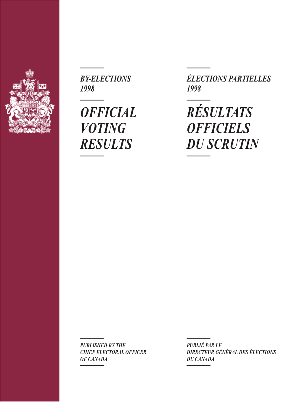 Official Résultats Voting Officiels Results Du Scrutin