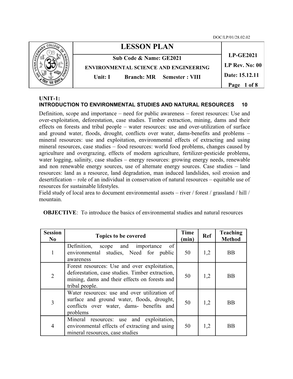 Introduction to Environmental Studies and Natural Resources 10