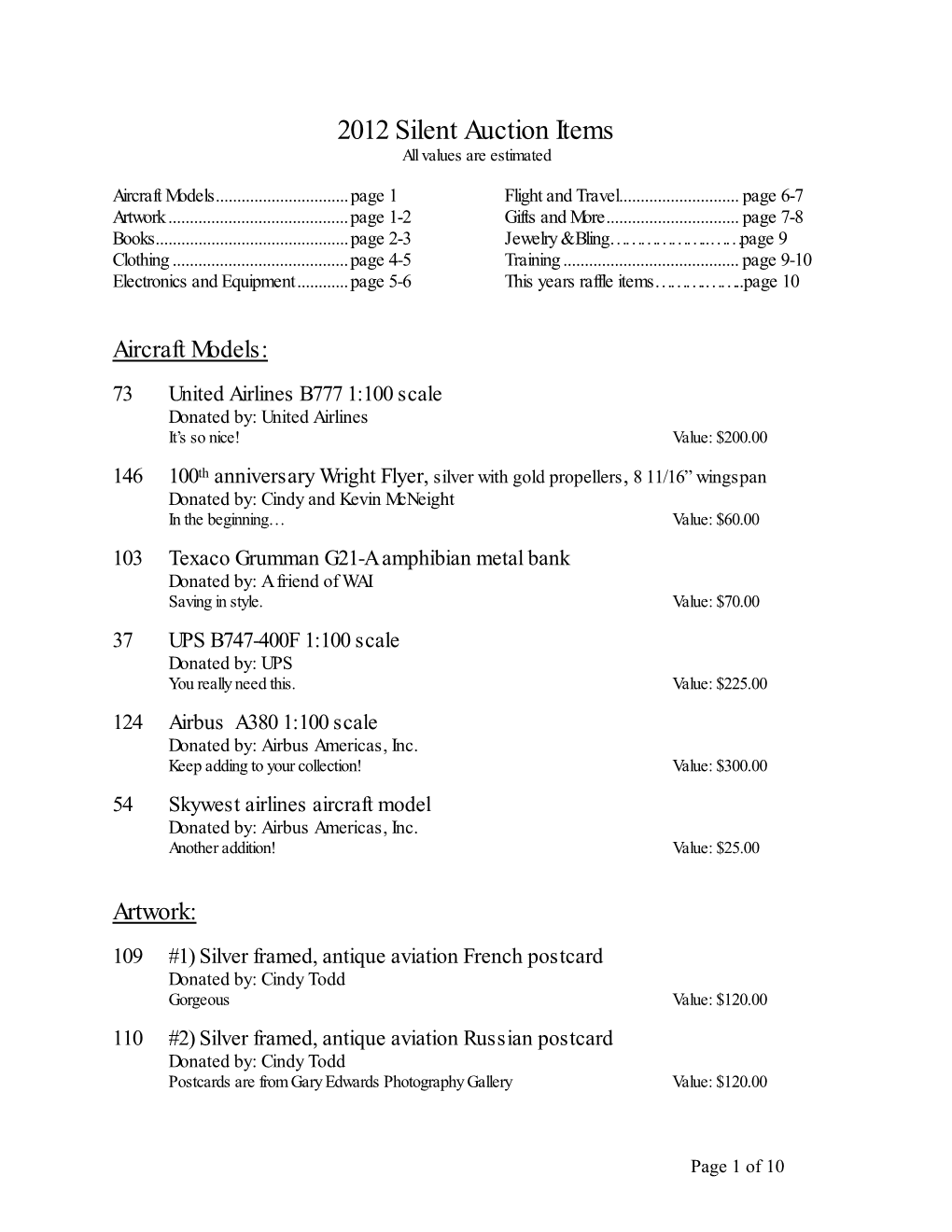 2012 Silent Auction Items All Values Are Estimated