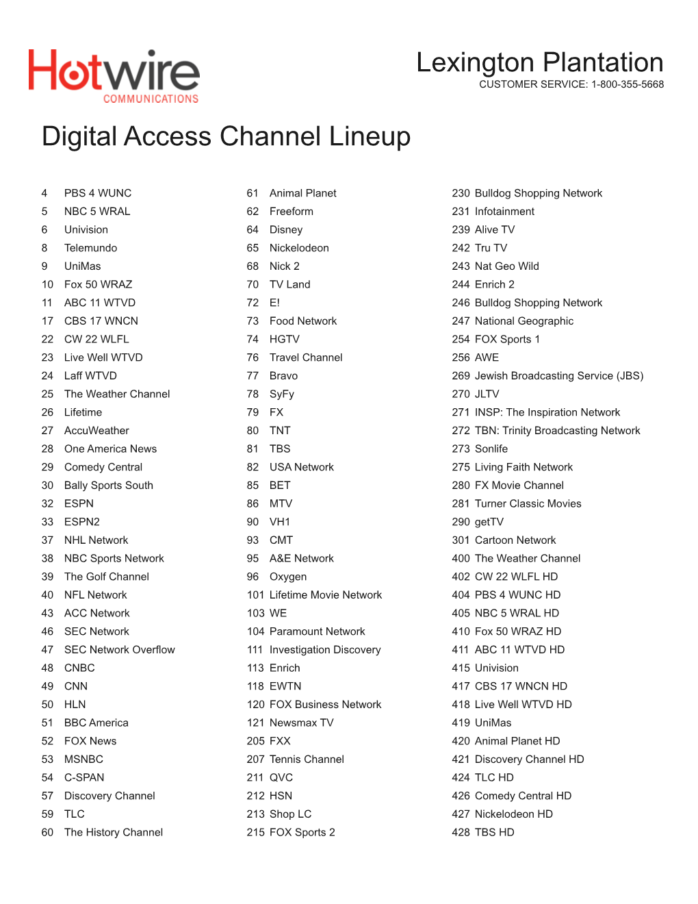 Channel Lineup