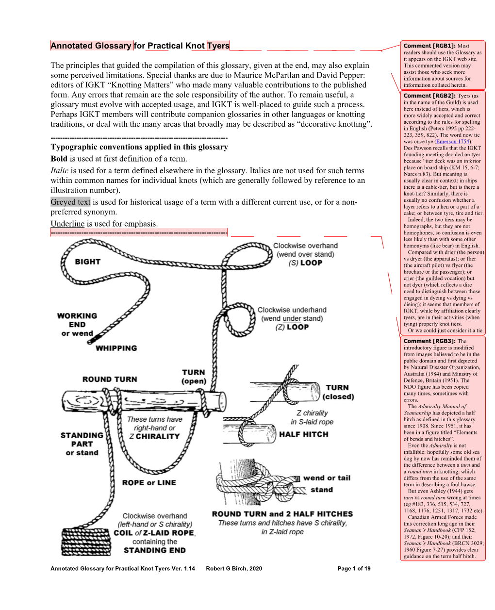 A Glossary for Knot Tyers