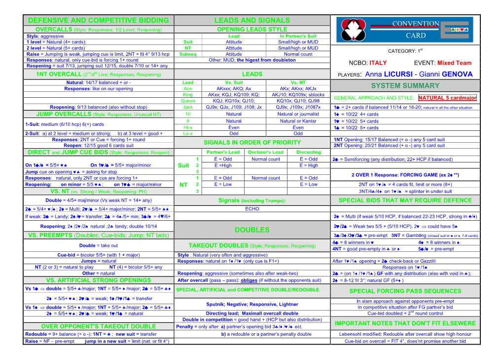 Defensive and Competitive Bidding Leads and Signals