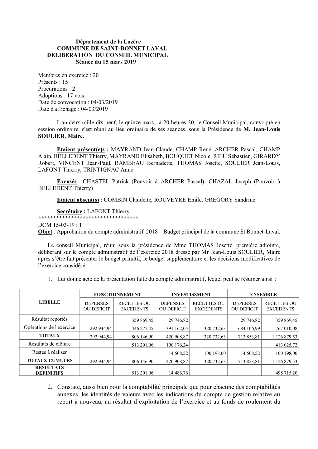 Compte Rendu Du Conseil Municipal Du 15 Mars 2019